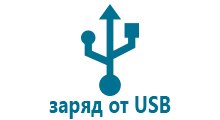 Купить детские часы с gps навигатором в tigira